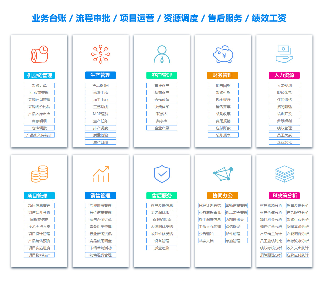 钦州OA系统